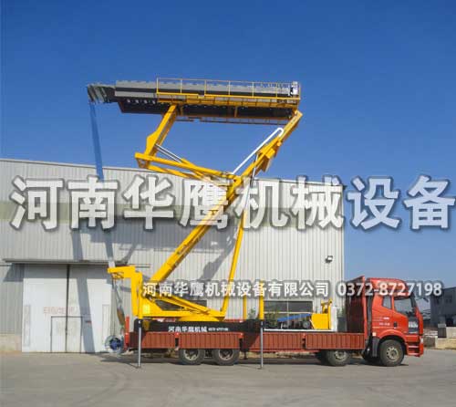 移動(dòng)式升降機(jī)測試